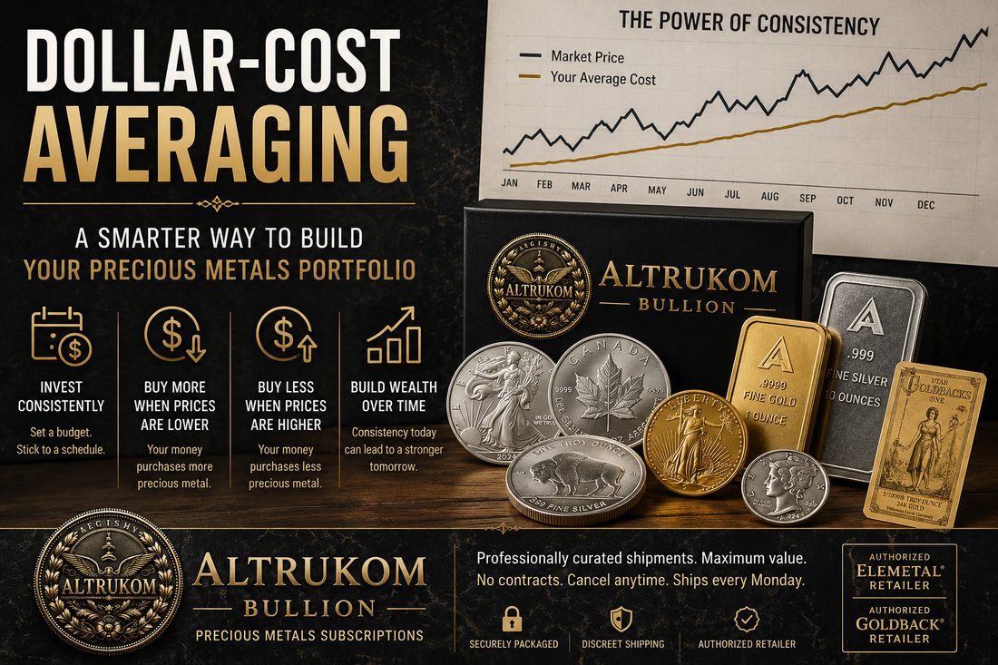 Dollar-Cost Averaging: A Smarter Way to Build Your Precious Metals Portfolio