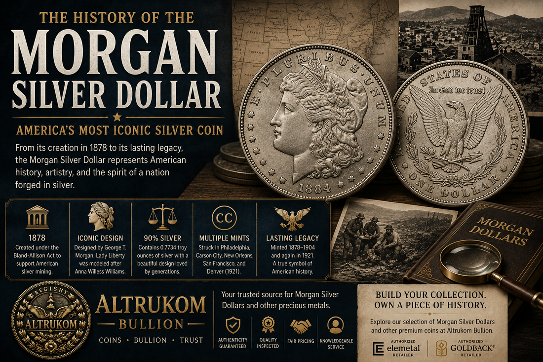 The History of the Morgan Silver Dollar | America's Most Iconic 90% Silver Coin