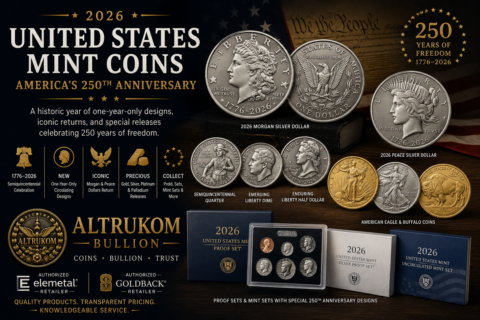 2026 United States Mint Coins | Complete Guide to America's 250th Anniversary Releases